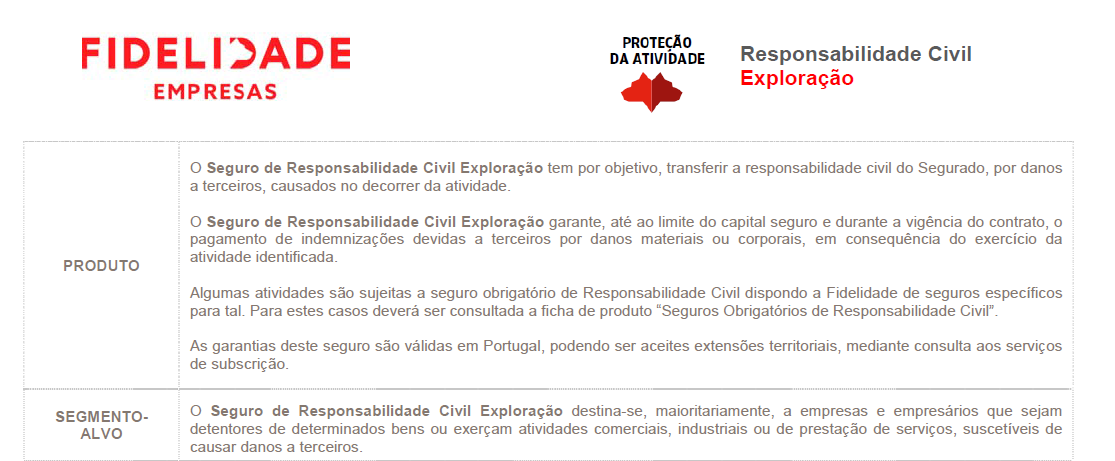 Rc Exploração - Introdução